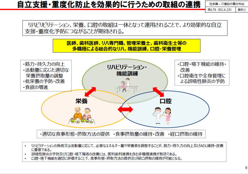 介護報酬改定議論】口腔・栄養について | 医療経営支援事務所